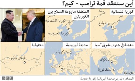 تحضيرات متسارعة لقمة كورية أمريكية مرتقبة