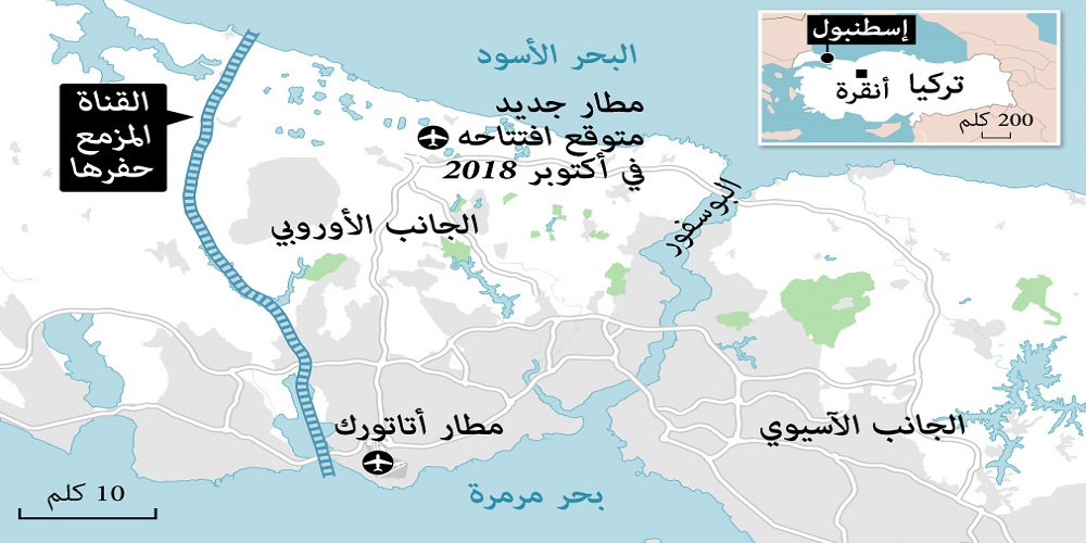 قناة إسطنبول: استدعاء تركي جديد للذاكرة العثمانية